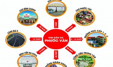 Đất nền dự án Phước Vân giá rẻ 300 triệu / nền đầu tư có sinh lời và an toàn ???